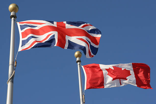 UK Vs Canada: Which Country Is Better For Citizenship?
